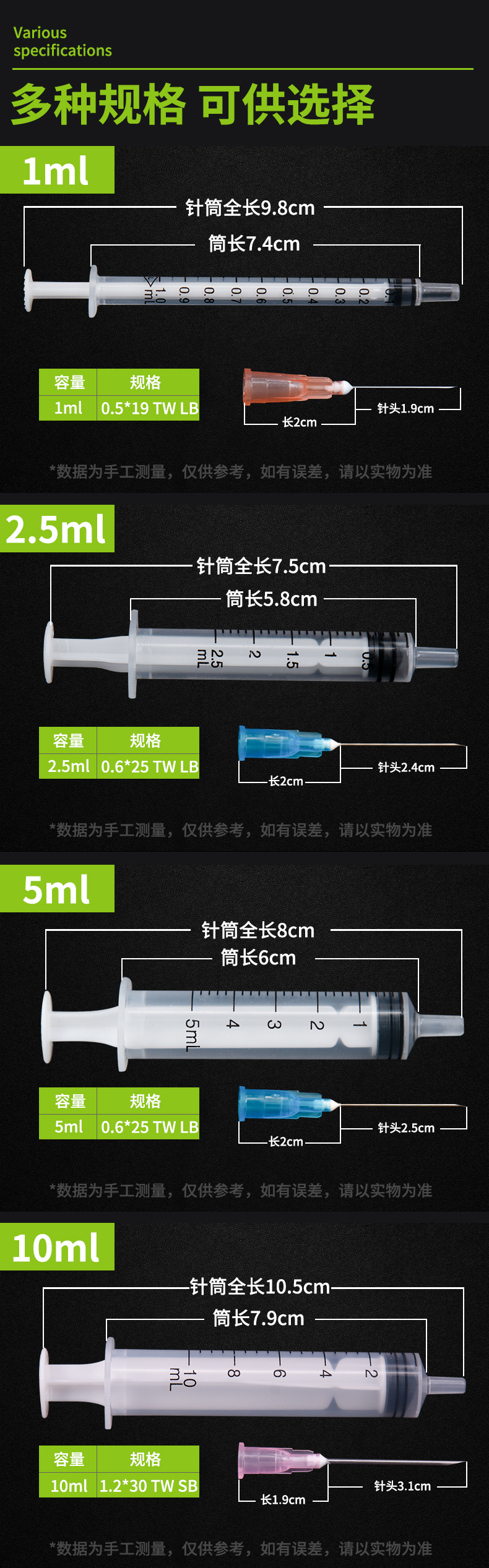 一次性使用無(wú)菌注射器規格