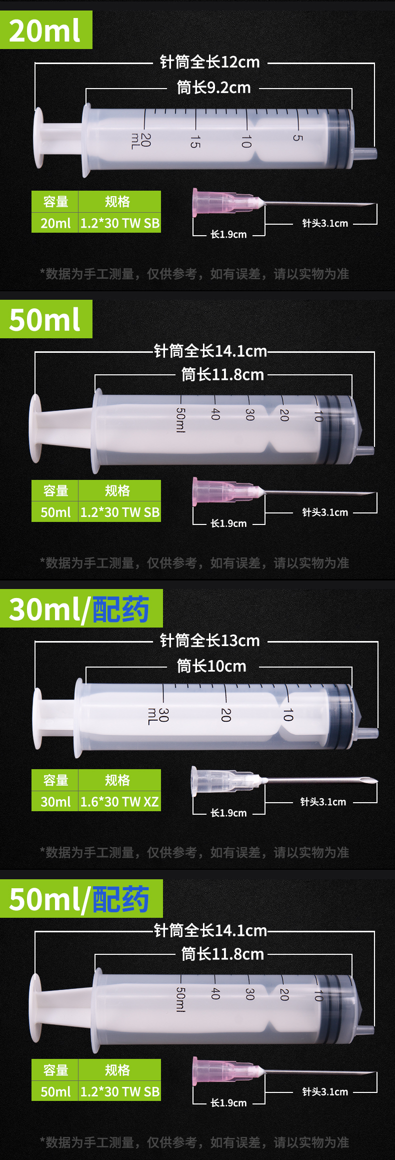 一次性使用無(wú)菌注射器參數