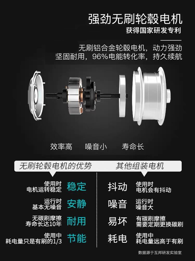 老人電動(dòng)輪椅無(wú)刷電機