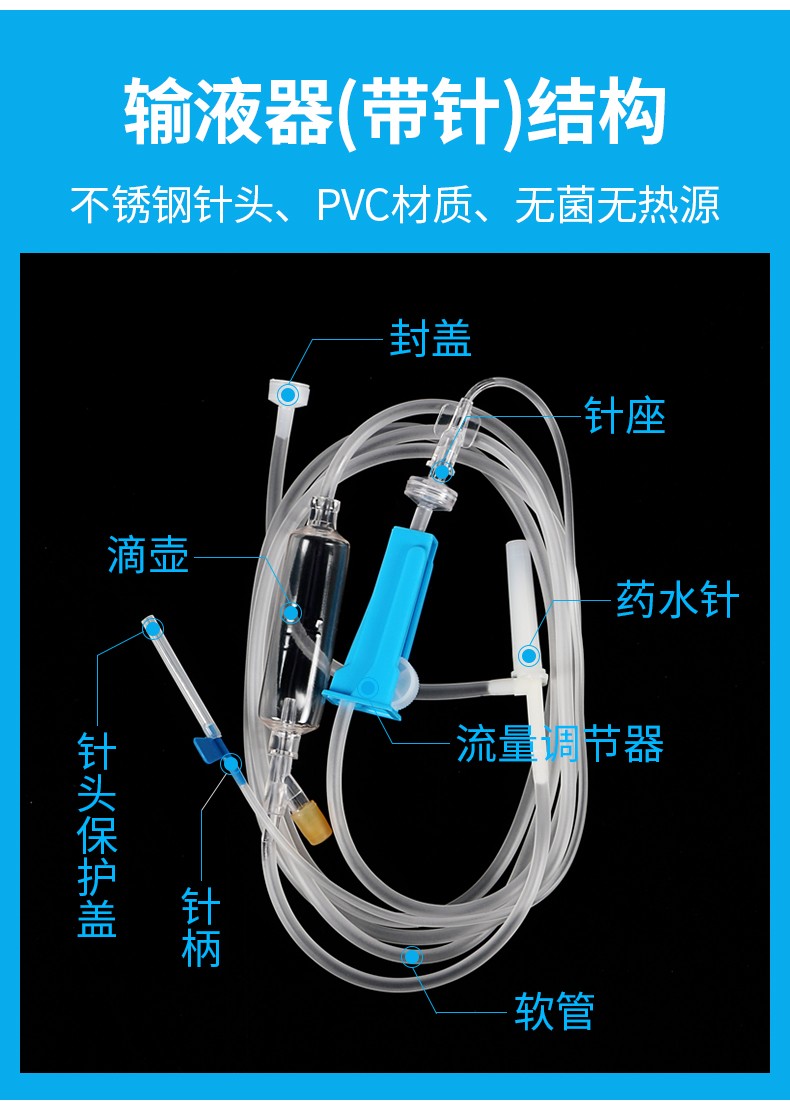 螺口輸液器結構