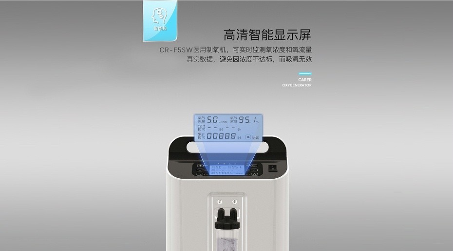 柯?tīng)栔蒲鯔CF5SW